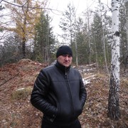  ,   Skull, 41 ,  