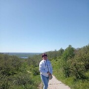 ���������� ������, ���� ������� ������, 51 ���, ������������ ��� ����� � ���������, c�������� ���������