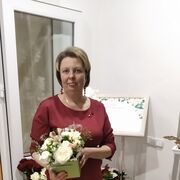 ���������� ������, ���� ������� ������, 50 ���, ������������ ��� ����� � ���������, c�������� ���������