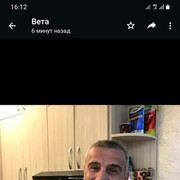 ���������� ������, ���� ������� �����, 43 ����, ������������ ��� ������, ����� � ���������