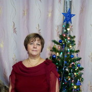 ���������� �����-���������, ���� ������� ���������, 61 ���, ������������ ��� ������, ����� � ���������, c�������� ���������