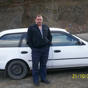 ���������� �������, ���� ������� ������, 63 ����, ������������ ��� ������, ����� � ���������, c�������� ���������