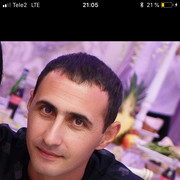 ���������� �����, ���� ������� ���, 41 ���, ������������ ��� ������, ����� � ���������, c�������� ���������