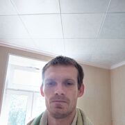 ���������� ����������, ���� ������� ���������, 28 ���, ������������ ��� ������, ����� � ���������, c�������� ���������