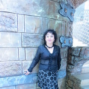 ���������� ��������, ���� ������� ������ 1, 59 ���, ������������ ��� ����� � ���������, c�������� ���������