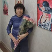 ���������� ������-��-����, ���� ������� ��������, 65 ���, ������������ ��� ���������