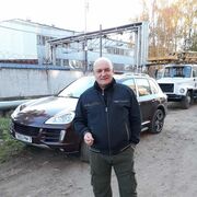 ���������� ������, ���� ������� ������, 64 ����, ������������ ��� c�������� ���������