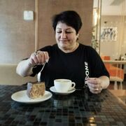 ���������� ����������, ���� ������� ����, 58 ���, ������������ ��� c�������� ���������