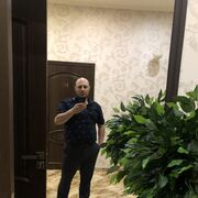 ���������� ��������������, ���� ������� �����, 31 ���, ������������ ��� ������, ����� � ���������, c�������� ���������, ���������