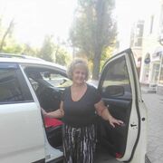 ���������� ������-��-����, ���� ������� �������, 66 ���, ������������ ��� ����� � ���������