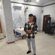 ���������� �����, ���� ������� ����, 29 ���, ������������ ��� ������, ����� � ���������