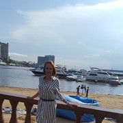 ���������� ������, ���� ������� ����, 53 ����, ������������ ��� ������, ����� � ���������, c�������� ���������