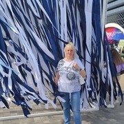 ���������� �����, ���� ������� ���������, 36 ���, ������������ ��� ����� � ���������