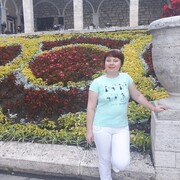 ���������� ����������, ���� ������� ����, 50 ���, ������������ ��� ������, ����� � ���������, c�������� ���������