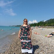 ���������� �������, ���� ������� Anna, 37 ���, ������������ 