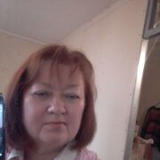 ���������� ������, ���� ������� �������, 60 ���, ������������ ��� c�������� ���������, ���������