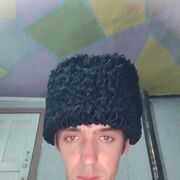 ���������� ������, ���� ������� ����������, 28 ���, ������������ ��� ������, ����� � ���������