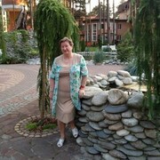 ���������� ������, ���� ������� �������, 64 ����, ������������ ��� ����� � ���������