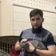 ���������� �������, ���� ������� �������, 28 ���, ������������ ��� ������, ����� � ���������