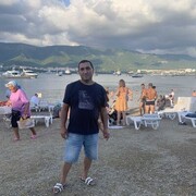 ���������� ������, ���� ������� ������, 41 ���, ������������ ��� ������, ����� � ���������