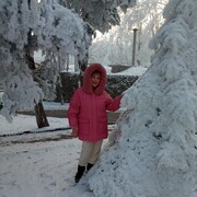 ���������� ������, ���� ������� Svetlana, 68 ���, ������������ ��� ������, ����� � ���������