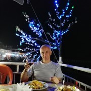 ���������� �����������, ���� ������� ������, 55 ���, ������������ 