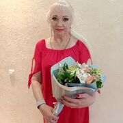 ���������� ��������, ���� ������� ��������, 57 ���, ������������ ��� ����� � ���������, c�������� ���������, ���������