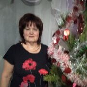 ���������� ������, ���� ������� ����, 71 ���, ������������ ��� ����� � ���������