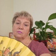 ���������� �����������, ���� ������� �������, 55 ���, ������������ ��� ������, ����� � ���������, ���������