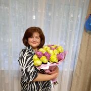 ���������� ������, ���� ������� �������, 54 ����, ������������ ��� ������, ����� � ���������