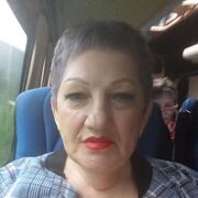 ���������� ����������, ���� ������� �������, 66 ���, ������������ ��� ������, ����� � ���������