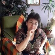 ���������� ������, ���� ������� ������, 54 ����, ������������ ��� ������, ����� � ���������