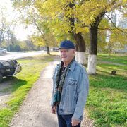 ���������� �������, ���� ������� ����, 75 ���, ������������ ��� c�������� ���������