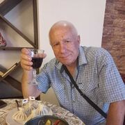 ���������� �������, ���� ������� Vladimir, 71 ���, ������������ ��� ���������