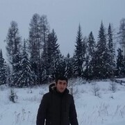 ���������� ����������, ���� ������� ������, 33 ����, ������������ ��� ������, ����� � ���������