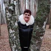 ���������� �����, ���� ������� ������, 55 ���, ������������ ��� ������, ����� � ���������