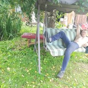 ���������� �����������, ���� ������� �������, 31 ���, ������������ ��� ����� � ���������, c�������� ���������