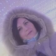 ���������� ����������, ���� ������� ��������, 55 ���, ������������ ��� ������, ����� � ���������