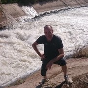 ���������� �������, ���� ������� Sergey, 46 ���, ������������ ��� ������, ����� � ���������, c�������� ���������