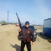 ���������� �������������, ���� ������� �������, 31 ���, ������������ ��� ������, ����� � ���������, c�������� ���������