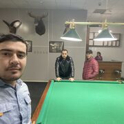 ���������� ����������, ���� ������� ������, 29 ���, ������������ ��� ������, ����� � ���������