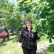 ���������� Goddard, ���� ������� ���������, 65 ���, ������������ ��� c�������� ���������