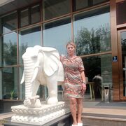 ���������� �������, ���� ������� �������, 49 ���, ������������ ��� ������, ����� � ���������