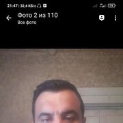 ���������� ������, ���� ������� �����, 46 ���, ������������ ��� ������, ����� � ���������, c�������� ���������