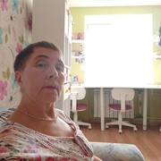 ���������� ������������, ���� ������� �������, 66 ���, ������������ ��� ����� � ���������, c�������� ���������, ���������