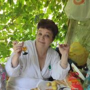 ���������� ��������, ���� ������� �����, 60 ���, ������������ ��� ������, ����� � ���������