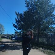  ,   Viktoria, 19 ,   