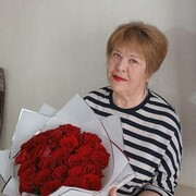 ���������� ���������, ���� ������� ����, 66 ���, ������������ ��� ������, ����� � ���������