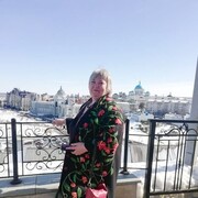 ���������� ������, ���� ������� �������, 55 ���, ������������ ��� ������, ����� � ���������, c�������� ���������