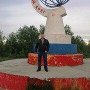 ���������� ���������, ���� ������� ������, 41 ���, ������������ ��� ������, ����� � ���������